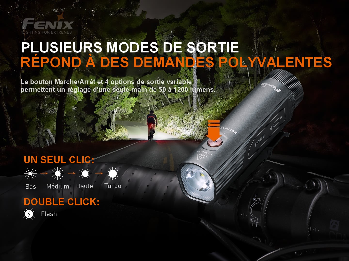 FENIX BC21R V3